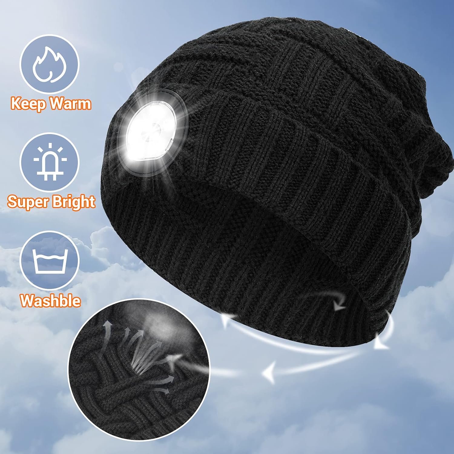 HIGHEVER Idee Regalo Uomo Gadget Tecnologici - Regali Natale Originali Cappello con Luce LED, Idee per Regali Originali Uomo papà Lui, Ciclismo Running Regali Utili Gadget, Calendario Avvento - Image 6