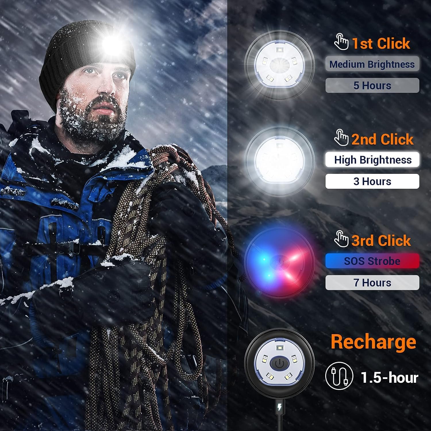 HIGHEVER Idee Regalo Uomo Gadget Tecnologici - Regali Natale Originali Cappello con Luce LED, Idee per Regali Originali Uomo papà Lui, Ciclismo Running Regali Utili Gadget, Calendario Avvento - Image 2