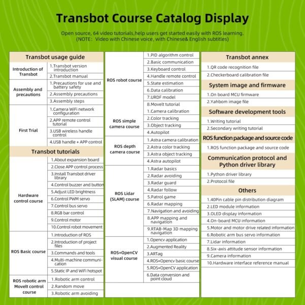 Yahboom Jetson Nano B01 AI Kit robotico con radar Silan A1 ROS Smart Tank Car Kit braccio robot fai da te per adulti SLAM Costruisci mappe, Navigazione autonoma (Con Nano B01 Ver.V) - Image 8