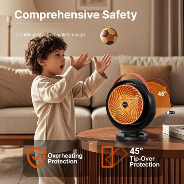 Senmeo Stufetta Elettrica Basso Consumo, 650W/1000W Termoventilatore Ceramica, 30dB Stufa Elettrica Basso Consumo, Stufa Elettrica 30° Ribaltamento su e Giù, Protezione da Surriscaldamento (Nero) - Image 4