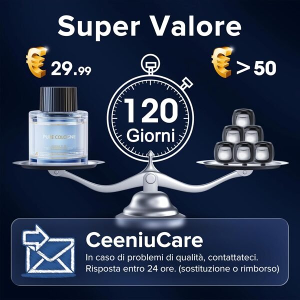 Ceeniu Profumatore Auto, Atomizzatore ad Ultrasuoni, con 3 Modalità, Auto On/Off, Batteria Integrata, Profumo Naturale da 45 ml, F26, Colonia - Image 6