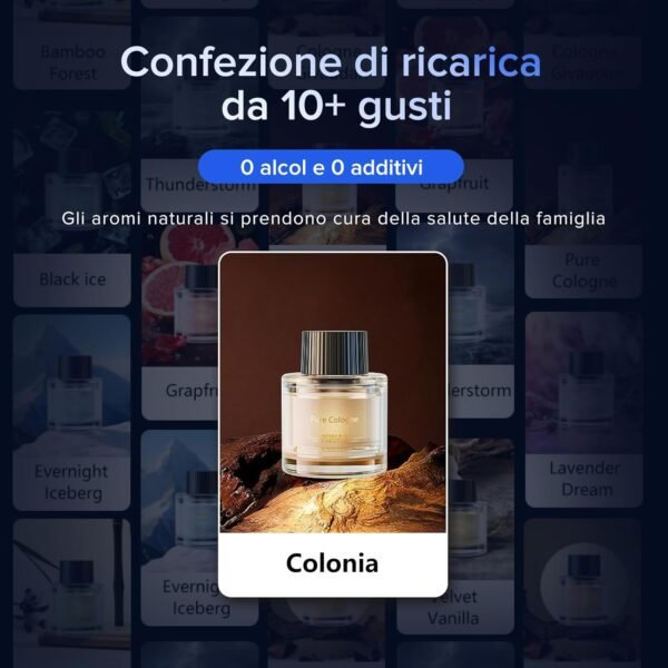 Ceeniu Profumatore Auto, Atomizzatore ad Ultrasuoni, con 3 Modalità, Auto On/Off, Batteria Integrata, Profumo Naturale da 45 ml, F26, Colonia - Image 5