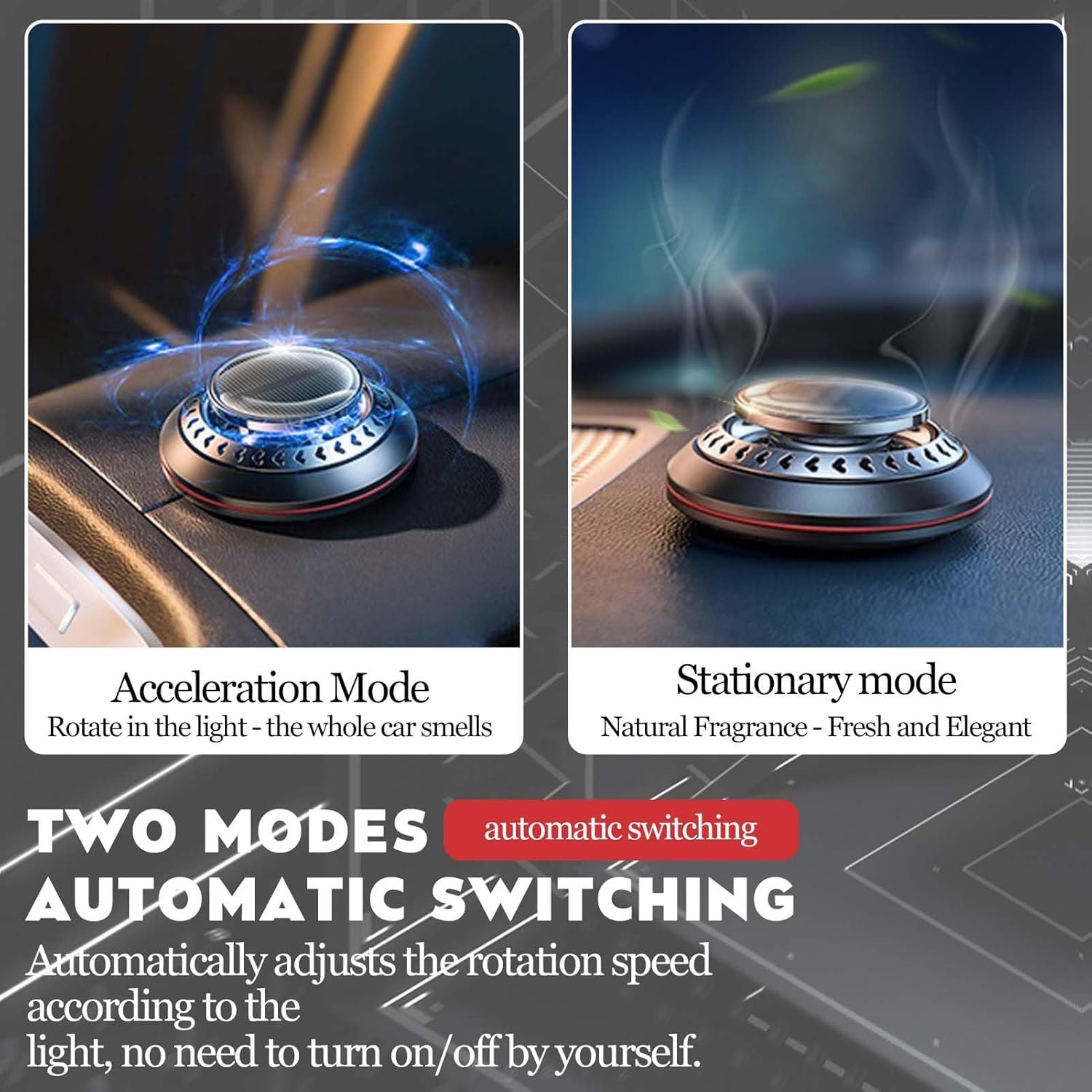Deodorante Auto Solare, Diffusore Auto Profumo, Profumo Auto Nuova Diffusore di Oli Essenziali per Auto-Fragranza Forte e Duratura (A) - Image 6