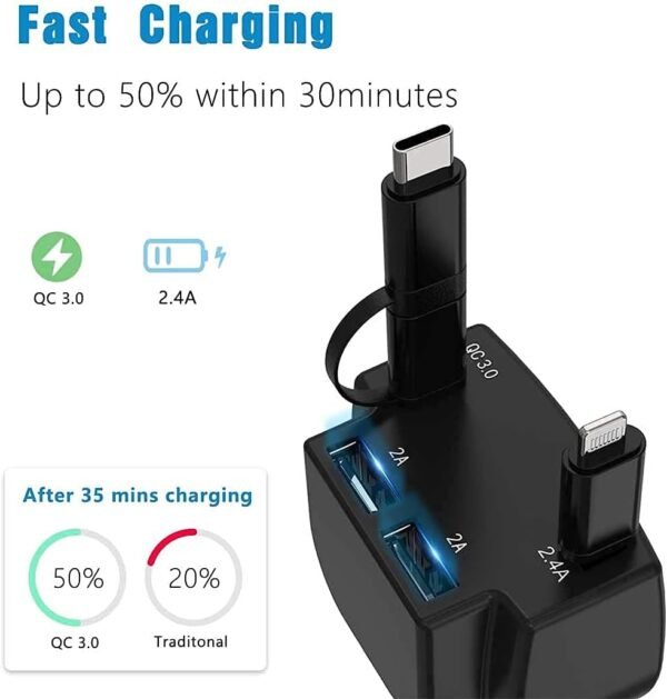 Caricabatteria da auto retrattile, ricarica rapida 3.1 A 47 W, compatibile con iPhone e telefoni cellulari Android, accessori per auto interni - Image 4