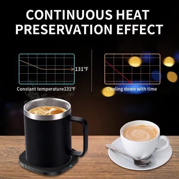 Lamker 300ml Scalda Bevande Tazza USB 2 in 1 Elettrico Riscaldatore di Caffè Smart Temperatura costante 131 ℉ / 55 ℃ Set Scaldatazze Riscaldato per Casa e Ufficio Latte Acqua Tè Scaldabevande - Image 6