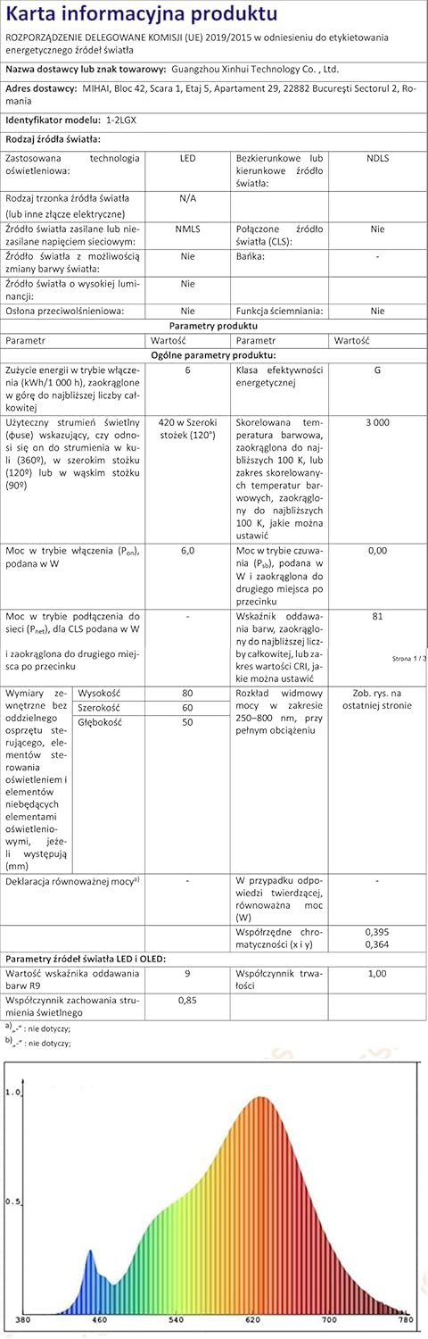 Boadw Striscia Led Auto 5V 5050 RGB Illuminazione Ambientale Auto 4m, Led Strip Car con APP,Pulsante di Controllo,Luce di Atmosfera USB Neon Luce di Musica Striscia Nero Cavo - Image 7