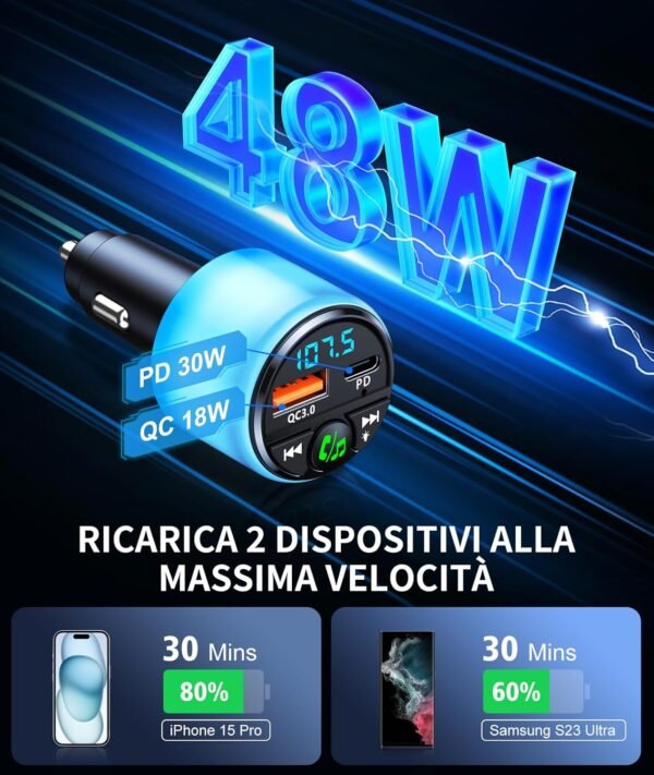 Mohard Trasmettitore FM Bluetooth 5.3 per Auto, PD 30W & QC3.0 18W Ricarica Veloce Vivavoce Bluetooth Auto con Musica Hi-Fi, Luce Commutabile Radio Dispositivo Macchina Accendisigari Adattatore Auto - Image 2