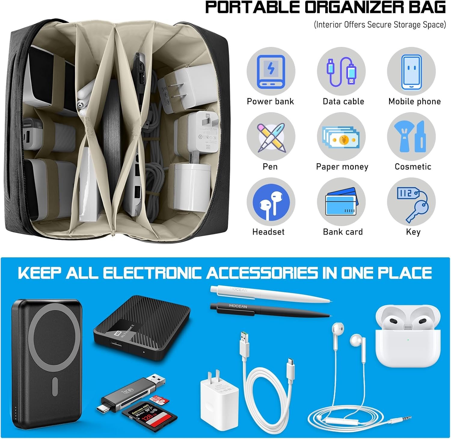 AUSYIWI Organizer Cavi da Viaggio, Organizer Cavi, Viaggio Resistente All'acqua, Multifunzione Organizzatore - Image 2