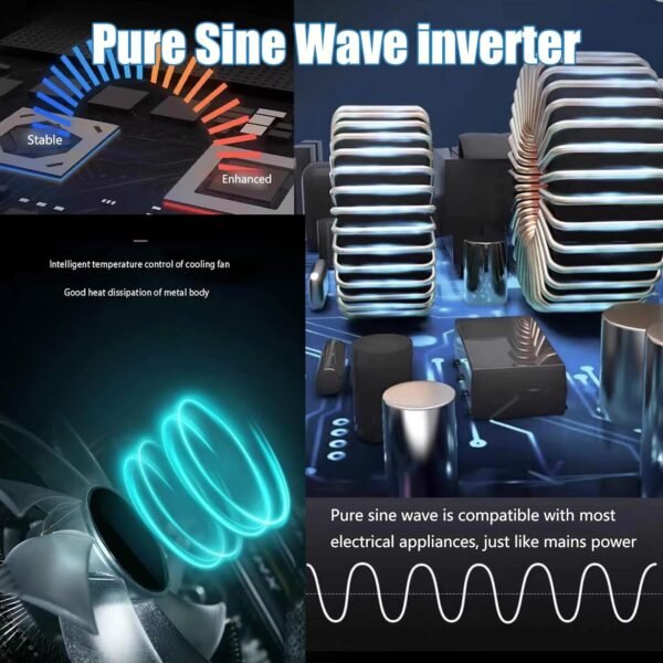 Mcamgiczin Convertitore di Potenza, Inverter Solare a Onda sinusoidale Pura Convertitore per Auto da 10000 W, 24/48 V per caricare e Alimentare Laptop, TV, Kindle, luci, Gadget per Auto,24V - Image 3