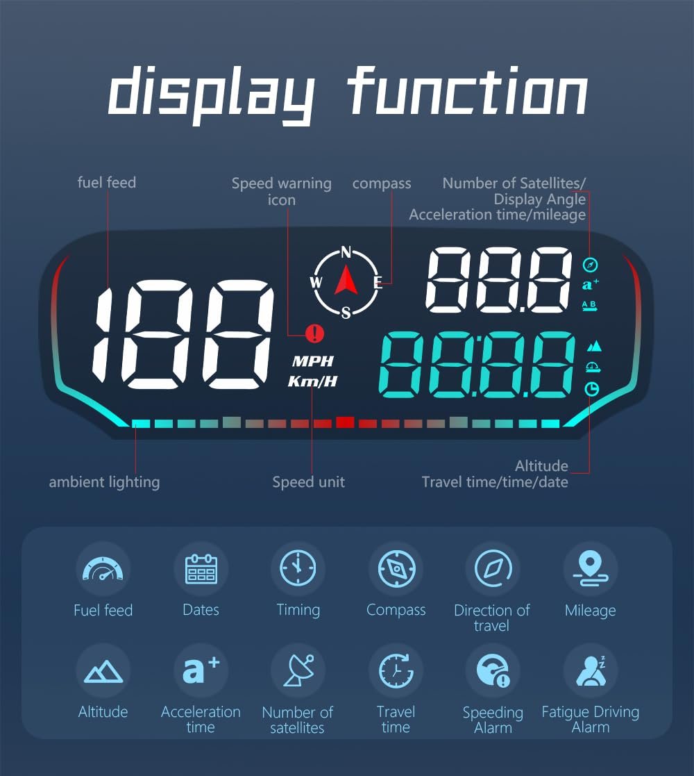 OBEST Car HUD Auto Head Up Display Auto HUD GPS- Tachimetro digitale GPS per auto, Allarme Velocità,con supporto a ventosa girevole - Image 2