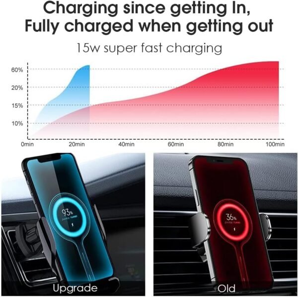 AmazeFan Caricatore Wireless Auto 15W Caricabatterie wireless per cellulari rapido Compatibile con iPhone Samsung Huawei ecc. Supporto per cellulare da auto Rotazione a 360 °, Argento - Image 2