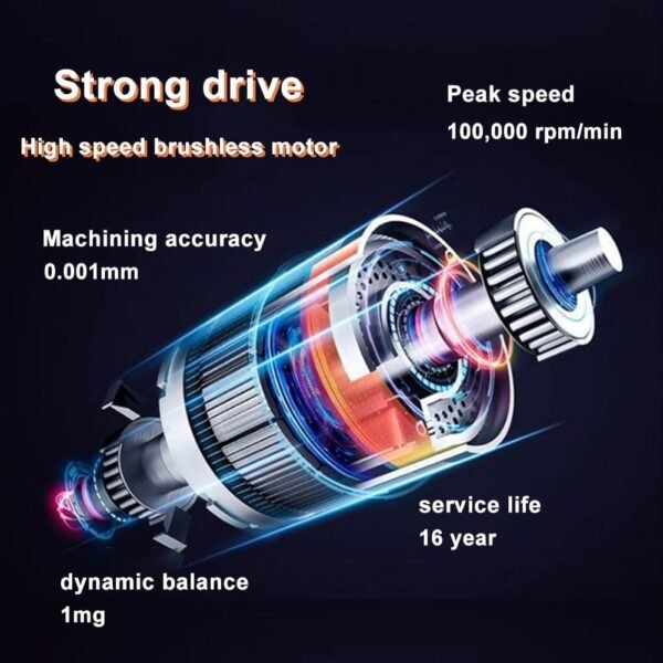 DAZZLEEX Ventola turbo portatile a 10.000 giri/min, senza fili, ad alta velocità, ricaricabile, per la pulizia della tastiera del computer, l'asciugatura dei capelli, campeggio, all'aperto, auto, 5 - Image 6