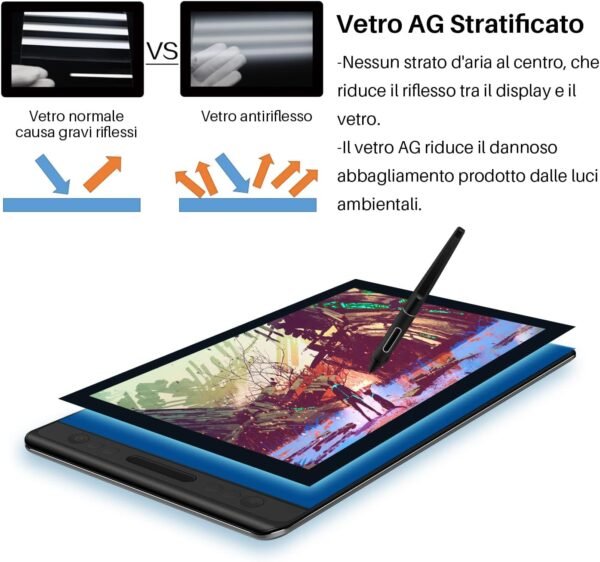 HUION KAMVAS Pro 16 Tavoletta Grafica con Display IPS da 15,6 Pollici con Monitor Grafico Completo in Laminato, 6 Tasti di Scelta Rapida Personalizzabili e 1 Touch Bar e Stilo Senza Batteria - Image 3