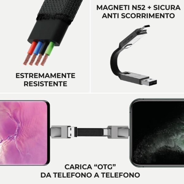inCharge Rolling Square, 6 Portachiavi con Cavo Usb Type-c, Cavetto Universale Cellulare, Regalo Uomo, Caricatore Universale Cellulare 6 in 1, Gadget Tecnologico, Gold, Cavo Lightning da 15W - Image 5
