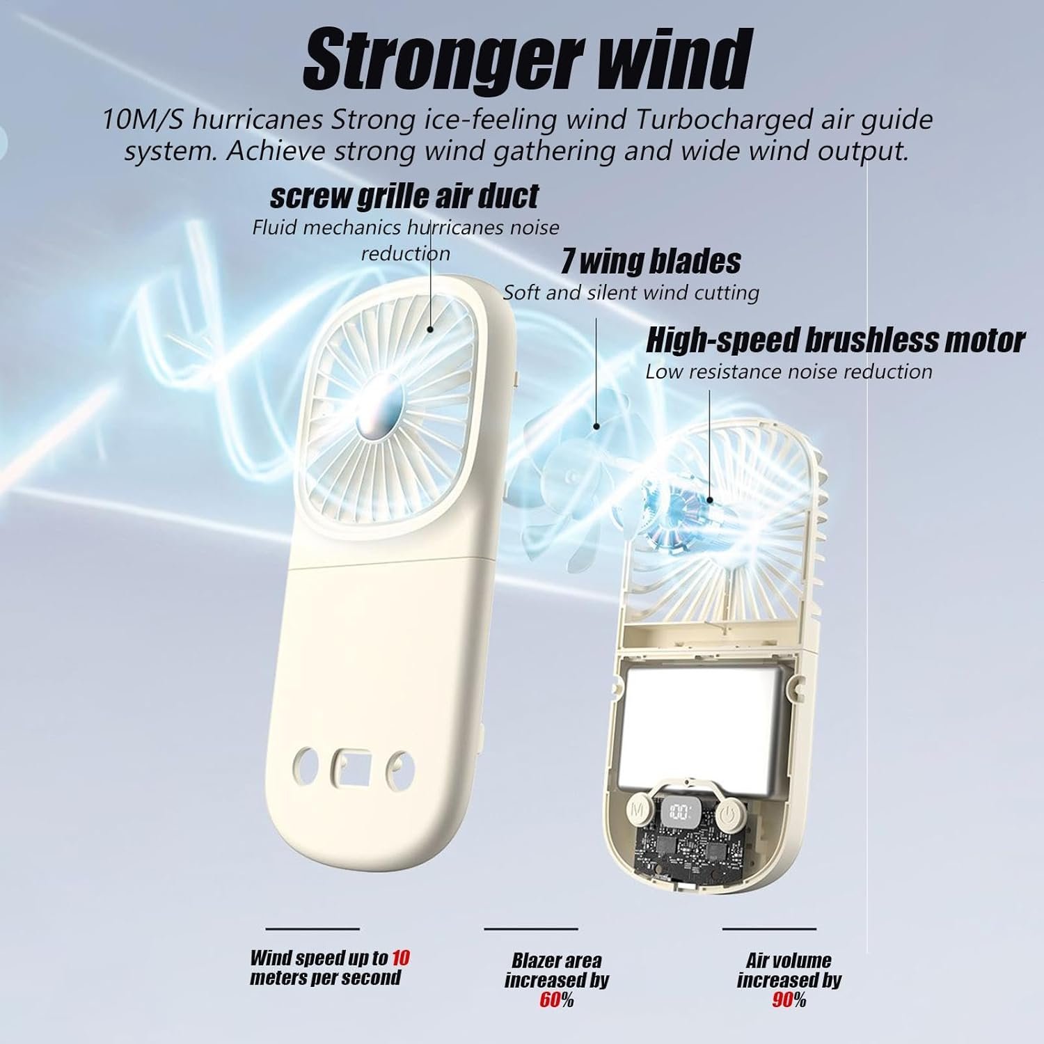 Fan Di Viaggio Pieghevole - Ventola Portatile Portatile, Fan Personale | Ventola A Batteria A Batteria A Batteria Di Lunga Durata Con Display Digitale, Gadget Raffreddato, Soffiatore Di Raffreddamento - Image 5