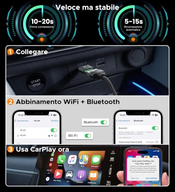 cuarko Adattatore Wireless CarPlay, | Connessione rapida | Converte CarPlay cablato in CarPlay wireless ( Adattatore extra da USB A a C ), Compatibile con iPhone 6, iOS 10 e successivi - Image 3