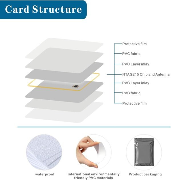 TimesKey 40 NFC Tag PVC Carta (Formato Carta di Credito) NTAG215 Compatibile con Tagmo,540 Byte, Compatibili con Tutti i Smartphone con Tecnologia NFC - Image 3