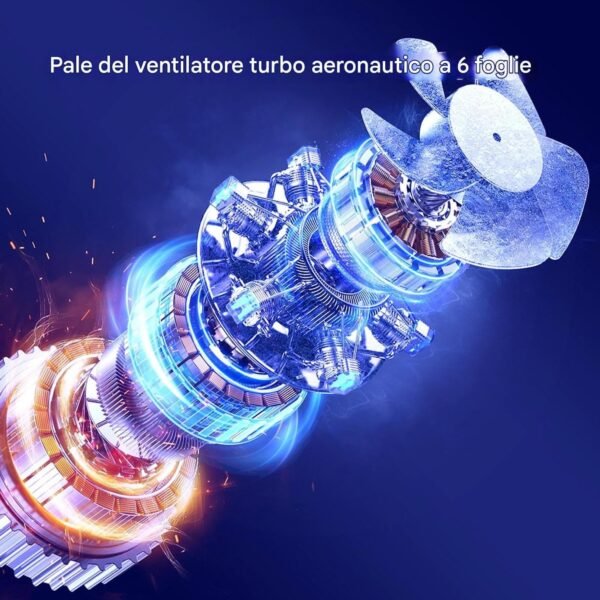 Fan di turbo senza lama, ventola personale portatile da viaggio con tecnologia turbo, regolazione a più velocità e batteria, 16,4x5,5x6 cm, facile da usare, portatile per ragazze, donne, bambini - Image 8