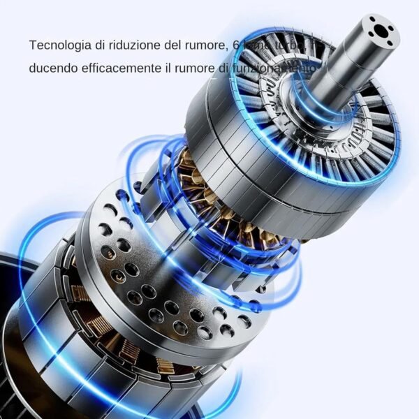 Aufquwk Fan delle mani, fan portatile,Travel porta portatile personale con Air Turbo Tech | Adeguamento a più velocità per casa, attività all'aperto, campeggio, lavoro, spiaggia - Image 5