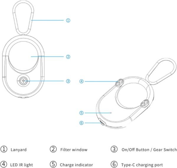 ZEPFJHE T02 Infrarossi Rilevatori di Scansione Unità Interfacce USB Rilevatori Infrarossi Per Le Esigenze Del Computer In Ufficio - Image 4