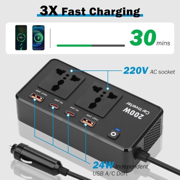 Inverter di potenza per auto, 200 W, da CC 12 V a CA 220 V, con porte USB per tablet, computer portatili e dispositivi mobili, lunghi viaggi d'affari - Image 6