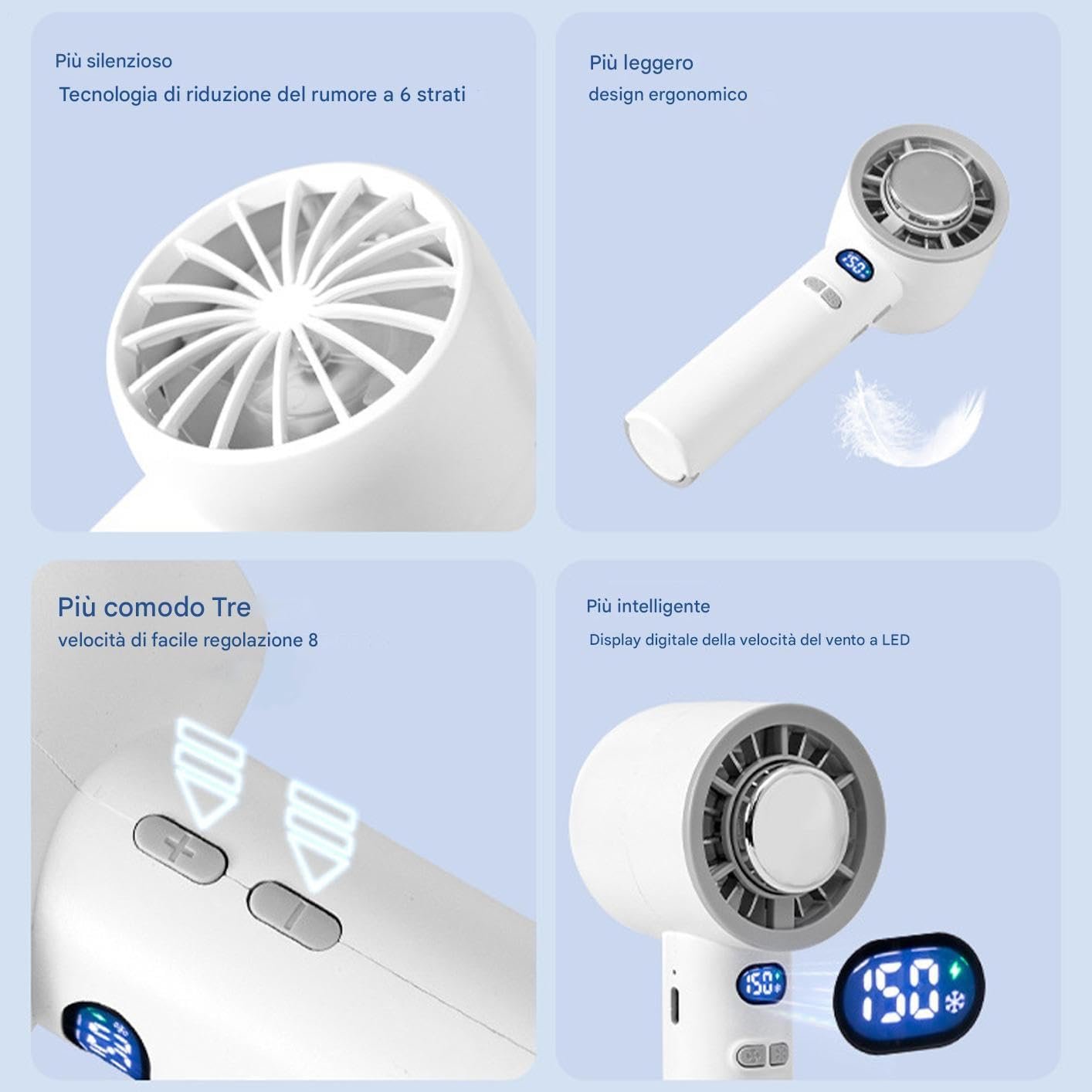 Ventilatore Manuale Portatile,Mini Ventilatore Personale Potente Rinfrescante - Dispositivo Rinfrescante Ricaricabile ad Alta Velocità con Display LED per Concerti all'Aperto, Spiaggia, Campeggio e - Image 4