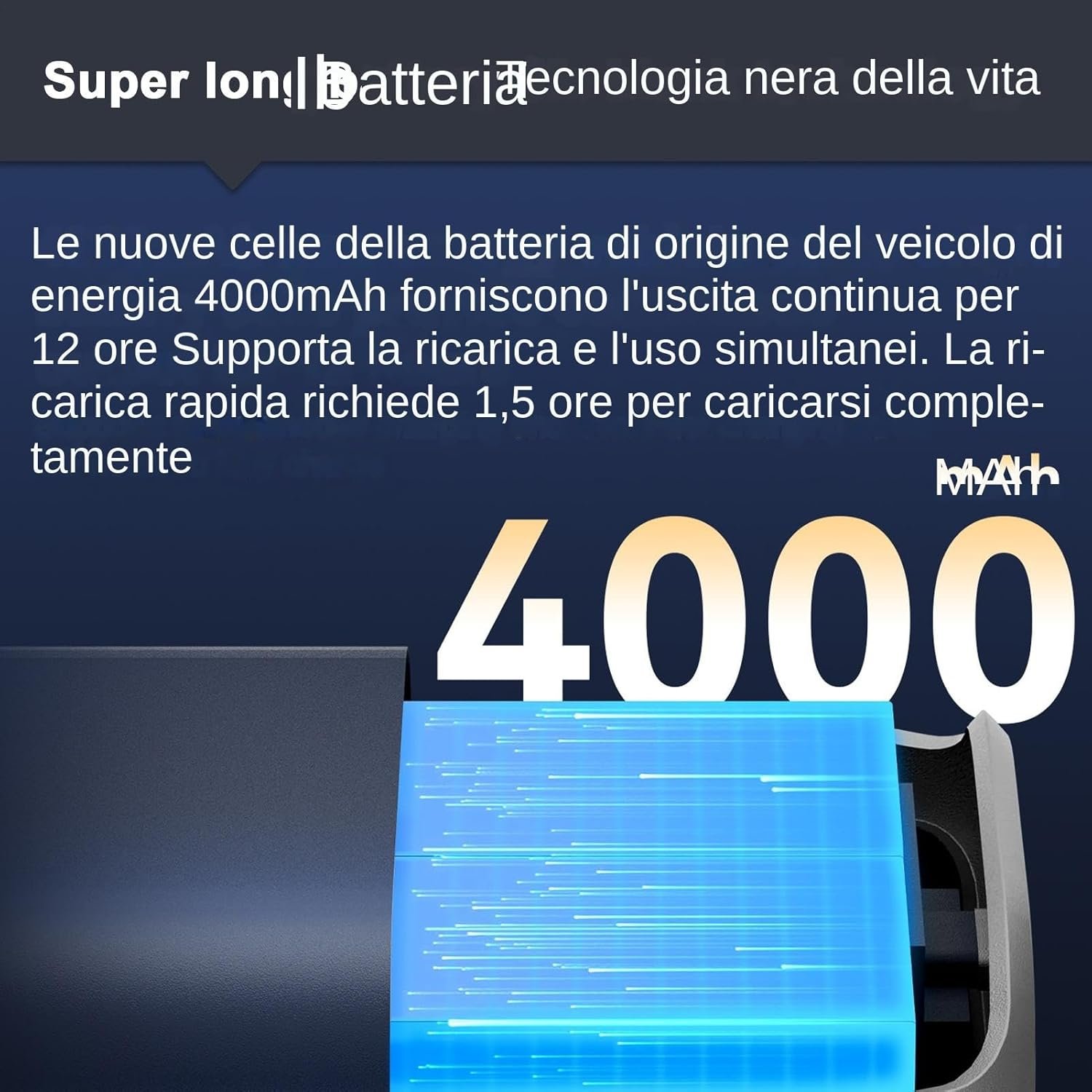 Fan di vita - ventola della cintura | Fan clip in vita | Dispositivo di raffreddamento indossabile | Gadget di raffreddamento personale a basso rumore | 4000MAH RECARGABILE SHILTH WEARNABLE VENTALE PE - Image 3