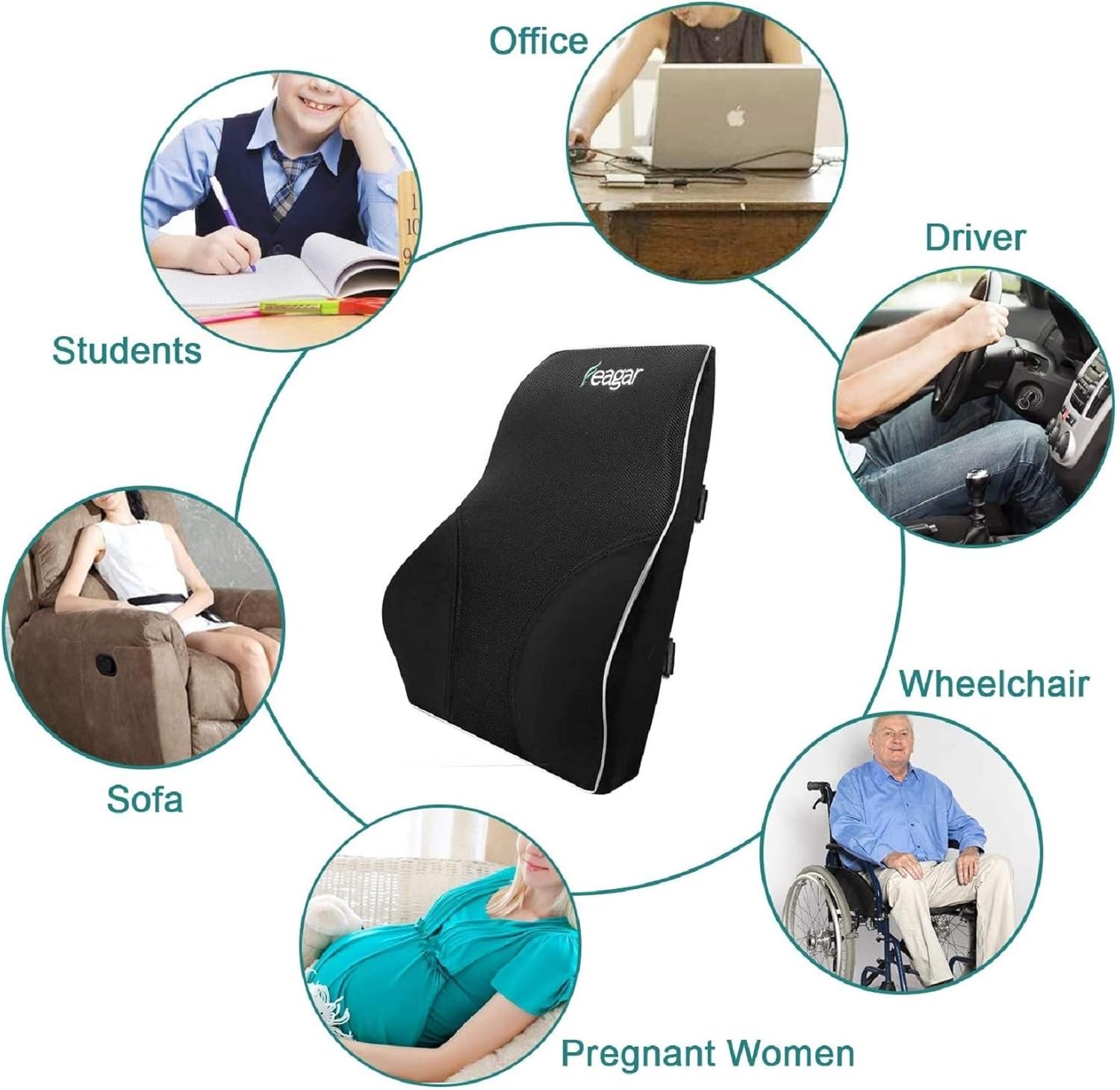 Postura del cuscino lombare di feagar, cuscino posteriore per auto, ufficio, divano, sedia a ruote, copertura rimovibile e lavabile, cinghie regolabili, nero - Image 4